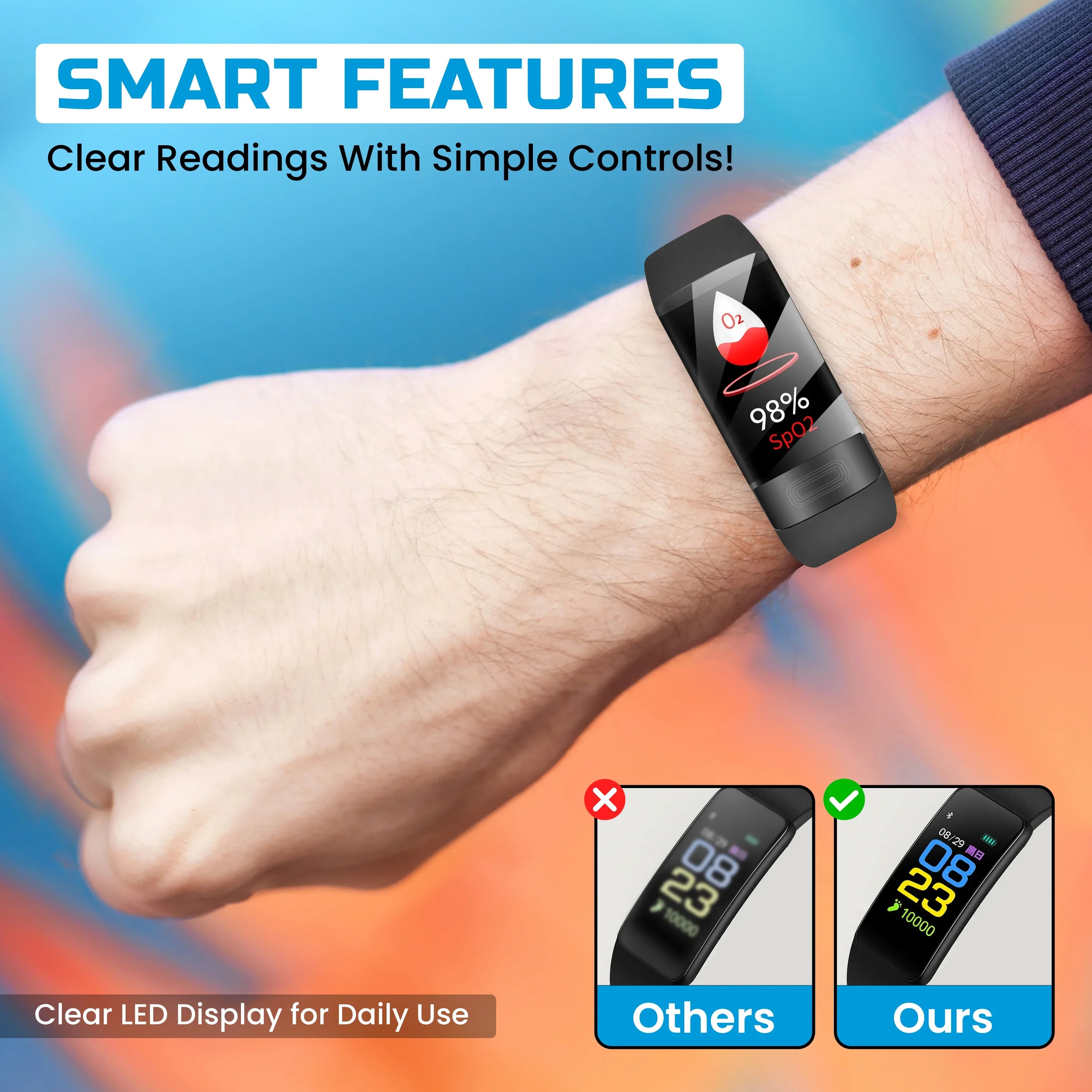Senior Smartwatch with Activity Tracking LED Display - Image 4