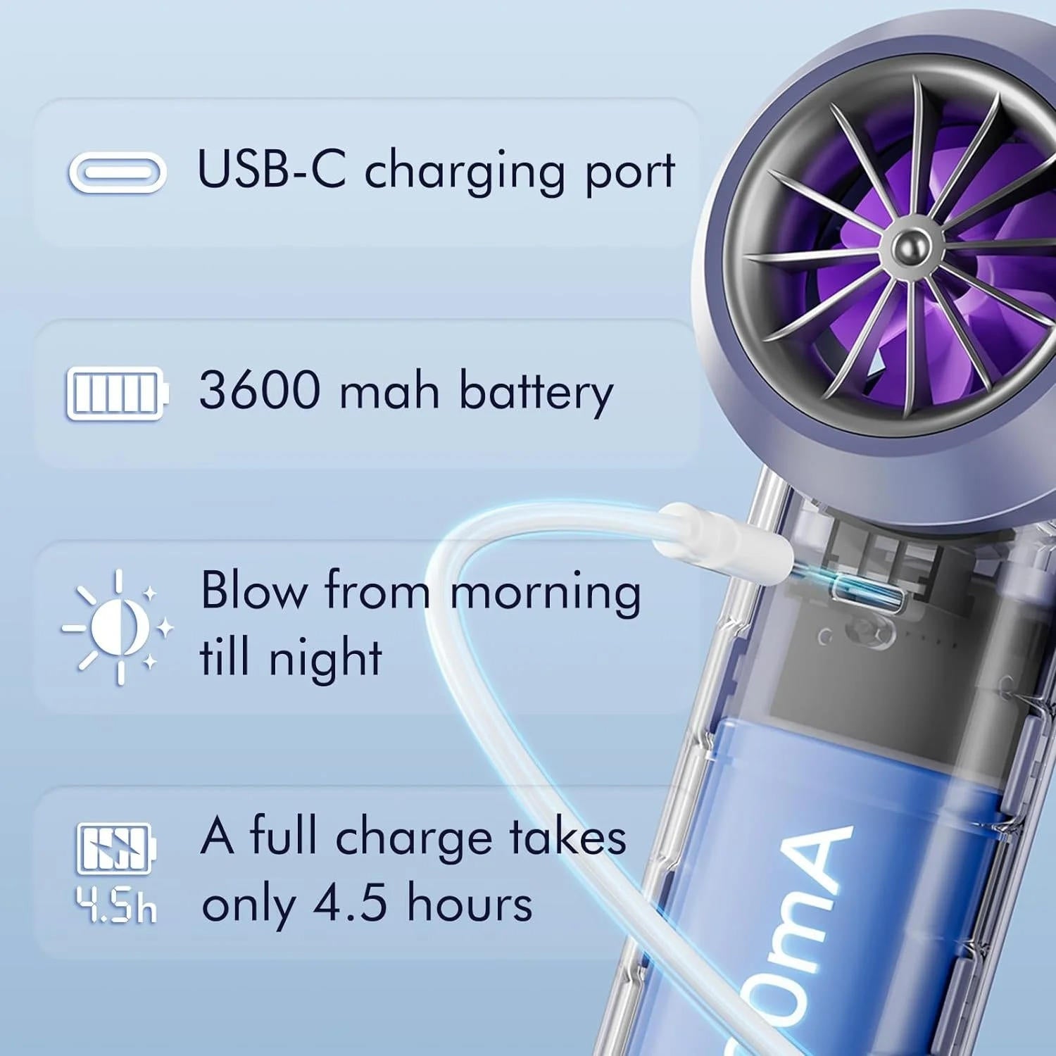 Handheld Portable Fan with Rechargeable Battery - Image 4