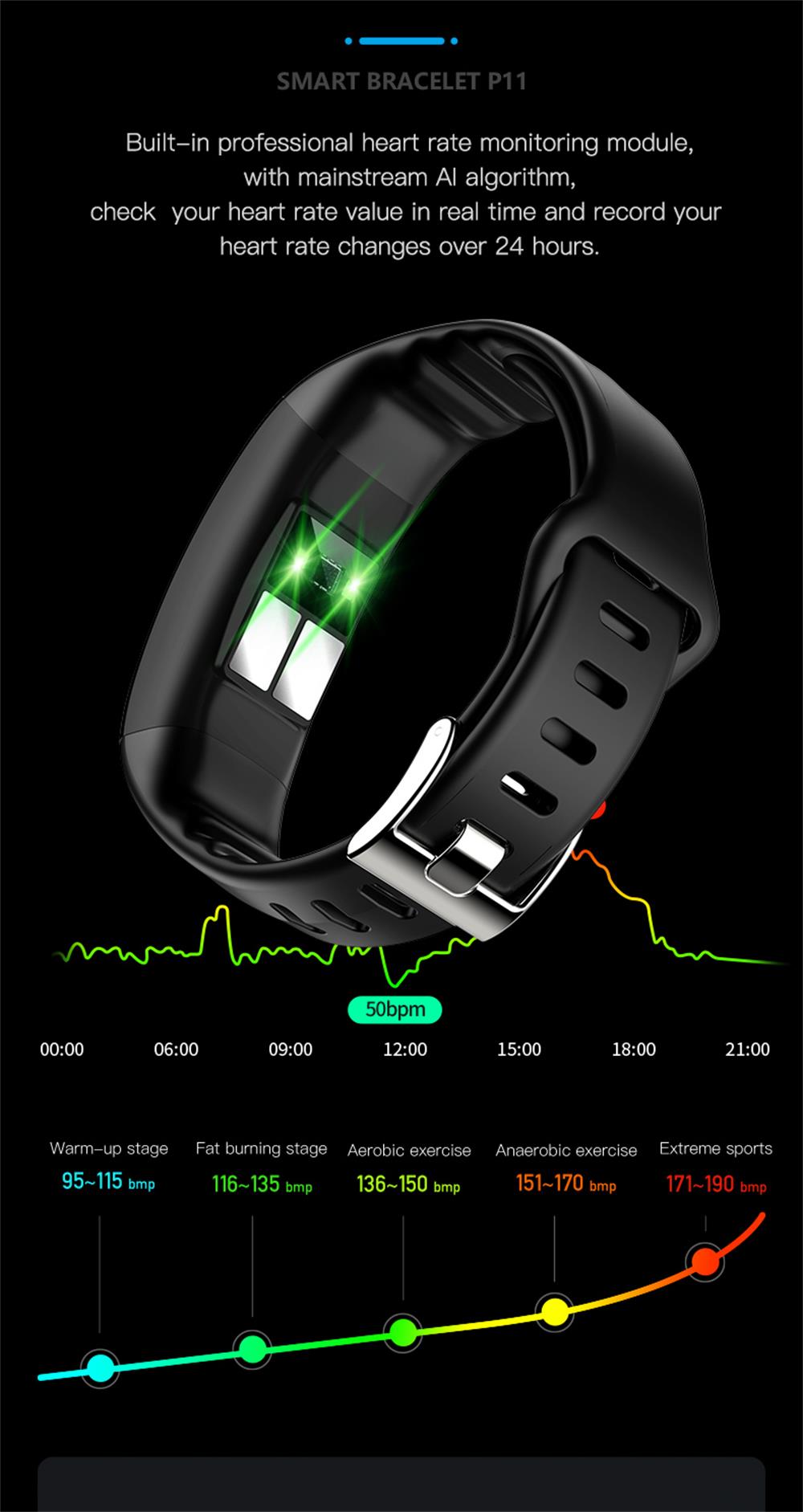 Smart Bracelet with Blood Pressure, ECG, Heart Rate, SpO2, Sleep – FDA - Image 5
