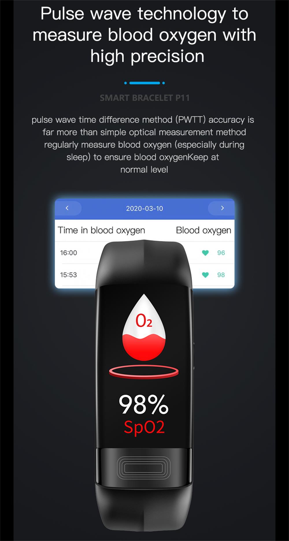 Smart Bracelet with Blood Pressure, ECG, Heart Rate, SpO2, Sleep – FDA - Image 4