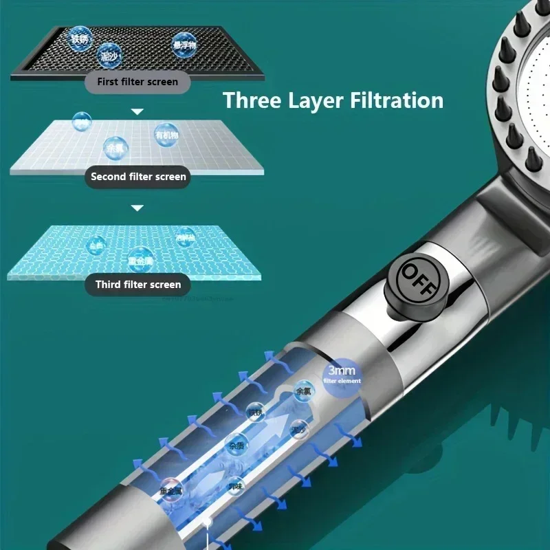 High-Pressure Filtered Shower Head with One-Key Stop - Image 9