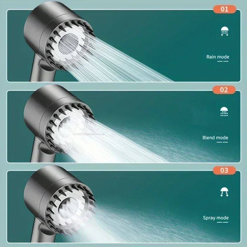 High-Pressure Filtered Shower Head with One-Key Stop - Image 2