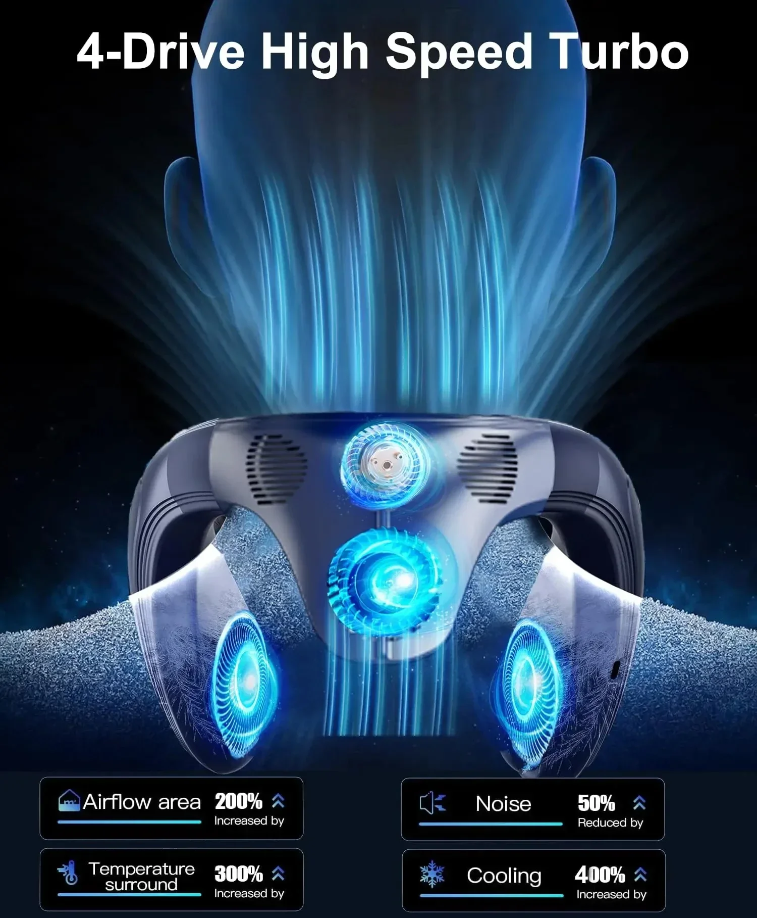 Portable Neck Fan – 5200mAh Rechargeable Wearable Cooler - Image 9