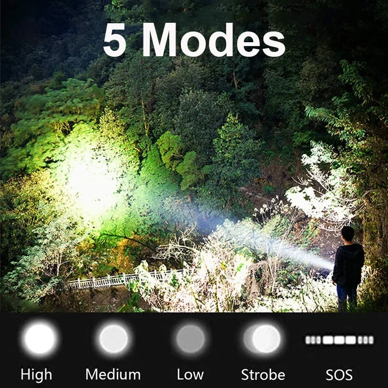 Super Bright LED Flashlight for Emergency and Hiking - Image 2