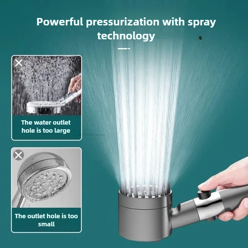 High-Pressure Filtered Shower Head with One-Key Stop - Image 3