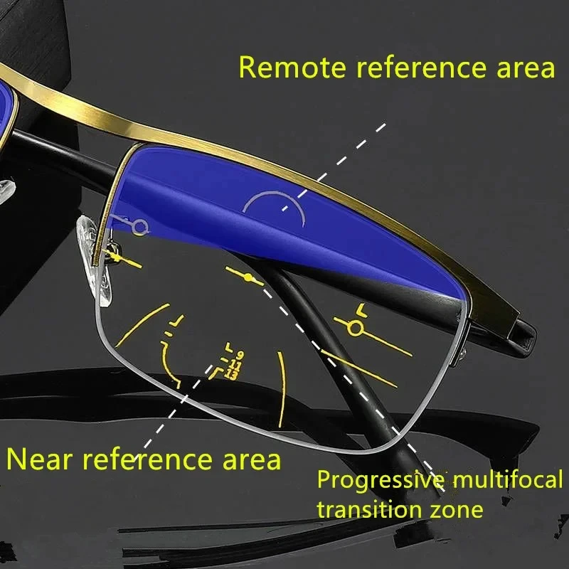 Progressive Multifocal Reading Glasses – Anti Blue Light - Image 3