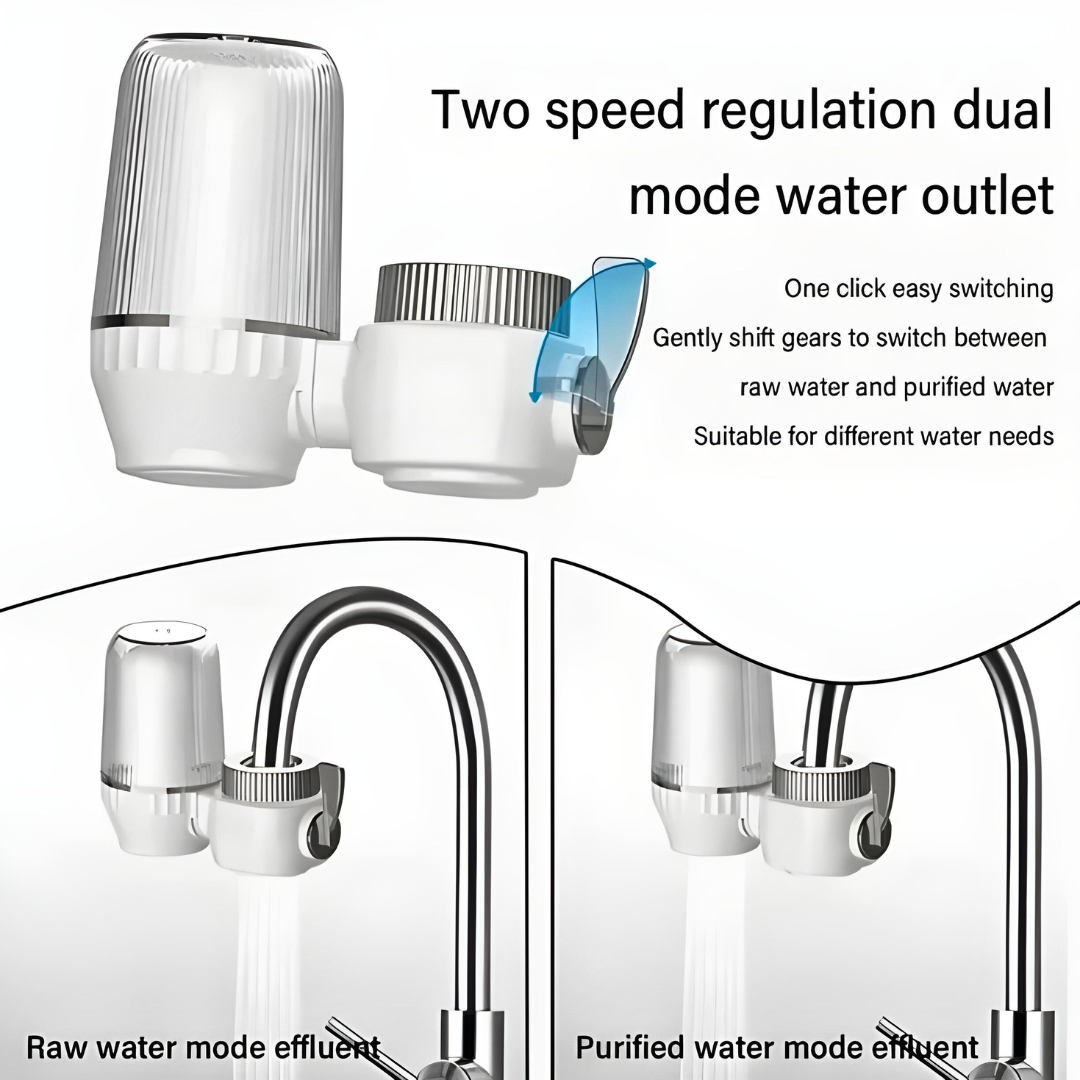 Tap Water Purifier Filter – Removes Harmful Contaminants - Image 4