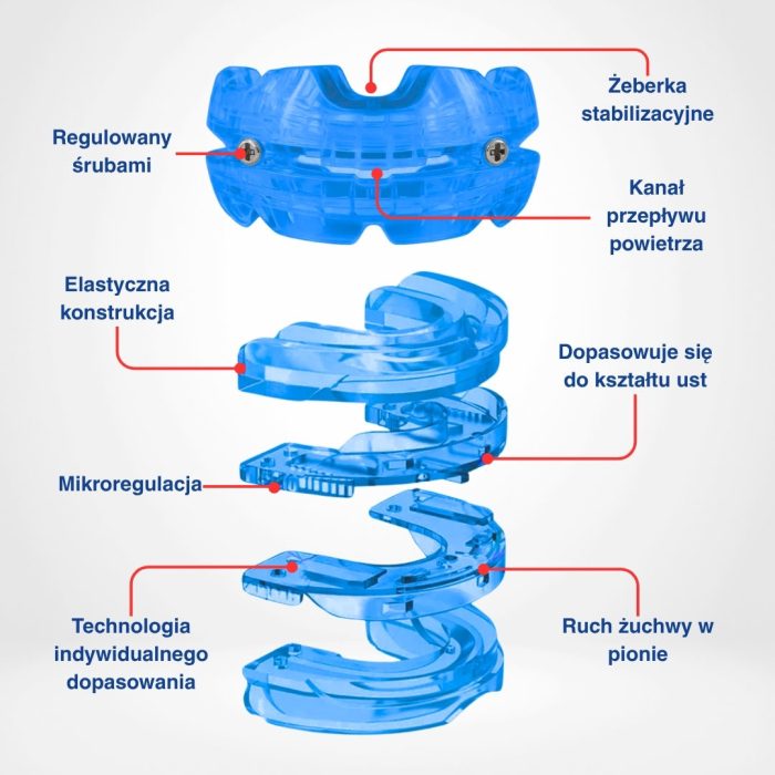 AureaGuard___Comfortable_Adjustable_Anti-Snoring_Mouthpiece_Guard_4